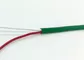 Alambre plano amarillo o verde de cobre estañado sólido del cable de la seguridad y de la alarma del PVC proveedor