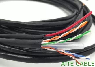 China UTP CAT6+2C Network with 18AWG CCA Power CCTV Cable Monitor Camera Wire OEM Manufacturer in China supplier