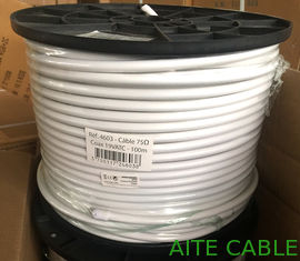 China 19 VATC PVC blanco del cable coaxial de 75 ohmios exportación de los 300m y del 100m a Francia proveedor