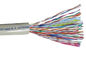 Network Lan Cable 25 Pair UTP CAT5 0.5mm Copper Gray PVC Ethernet Wire supplier
