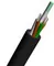 JET Air-Blowing Outdoor Fiber Optic Cable with FPR Central Strength Member supplier